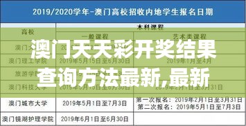 澳門天天彩開獎結(jié)果查詢方法最新,最新答案詮釋說明_緊湊版ZLR7.91