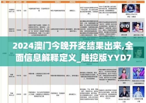 2024澳門今晚開(kāi)獎(jiǎng)結(jié)果出來(lái),全面信息解釋定義_觸控版YYD7.43