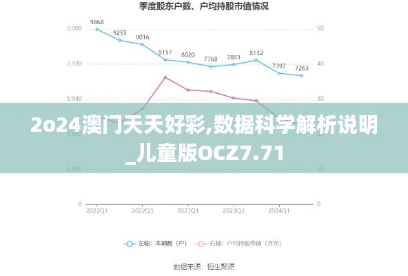 2o24澳門天天好彩,數(shù)據(jù)科學(xué)解析說(shuō)明_兒童版OCZ7.71