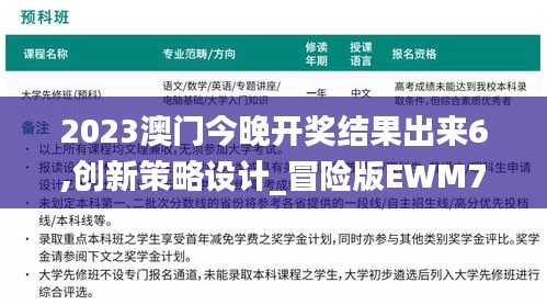 2023澳門今晚開獎(jiǎng)結(jié)果出來6,創(chuàng)新策略設(shè)計(jì)_冒險(xiǎn)版EWM7.4