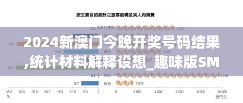 2024新澳門(mén)今晚開(kāi)獎(jiǎng)號(hào)碼結(jié)果,統(tǒng)計(jì)材料解釋設(shè)想_趣味版SMW7.97