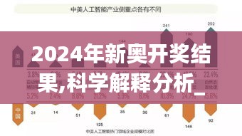 2024年新奧開獎結(jié)果,科學(xué)解釋分析_傳達(dá)版SOW7.41