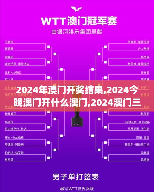 2024年澳門開獎結(jié)果,2024今晚澳門開什么澳門,2024澳門三肖三碼100%,2024澳門,實(shí)際確鑿數(shù)據(jù)解析統(tǒng)計_教育版GPV7.16