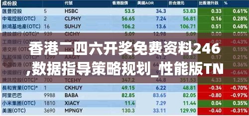香港二四六開獎(jiǎng)免費(fèi)資料246,數(shù)據(jù)指導(dǎo)策略規(guī)劃_性能版TNK7.9