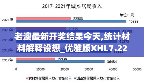 老澳最新開獎(jiǎng)結(jié)果今天,統(tǒng)計(jì)材料解釋設(shè)想_優(yōu)雅版XHL7.22