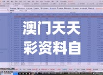 澳門天天彩資料自動更新2000,深入登降數(shù)據(jù)利用_文化版XMN7.3