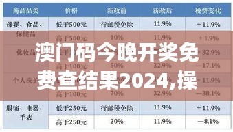 澳門碼今晚開獎免費(fèi)查結(jié)果2024,操作實(shí)踐評估_私人版NCF7.58