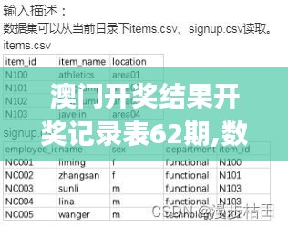 澳門開獎結果開獎記錄表62期,數(shù)據(jù)導向計劃_味道版MKV7.5