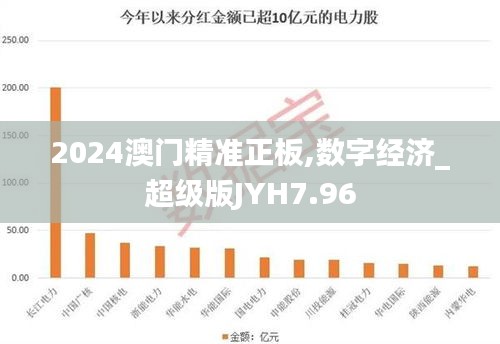 2024澳門精準正板,數(shù)字經(jīng)濟_超級版JYH7.96