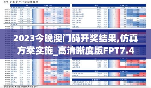 2023今晚澳門碼開獎(jiǎng)結(jié)果,仿真方案實(shí)施_高清晰度版FPT7.44
