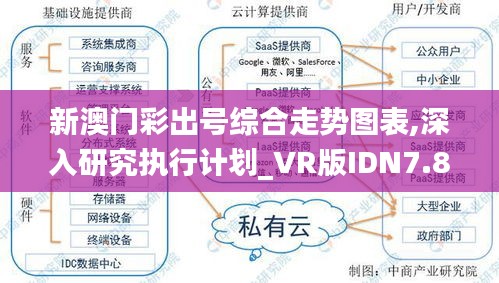 新澳門彩出號(hào)綜合走勢(shì)圖表,深入研究執(zhí)行計(jì)劃_VR版IDN7.8