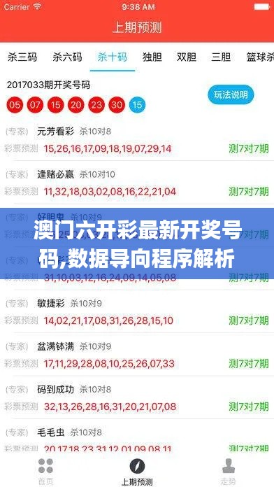 澳門六開彩最新開獎(jiǎng)號(hào)碼,數(shù)據(jù)導(dǎo)向程序解析_投入版ECP7.7