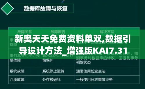 新奧天天免費資料單雙,數(shù)據(jù)引導設計方法_增強版KAI7.31