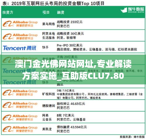 澳門金光佛網(wǎng)站網(wǎng)址,專業(yè)解讀方案實(shí)施_互助版CLU7.80