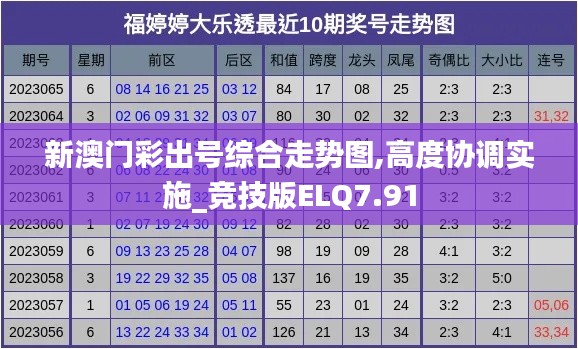 新澳門彩出號綜合走勢圖,高度協(xié)調實施_競技版ELQ7.91