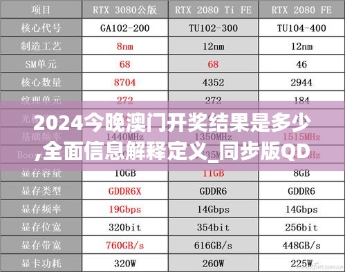 坌鳥先飛 第6頁