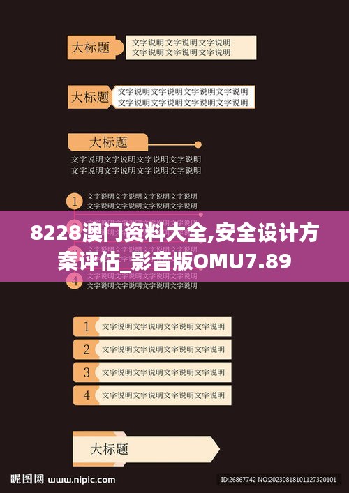 8228澳門資料大全,安全設(shè)計(jì)方案評(píng)估_影音版OMU7.89