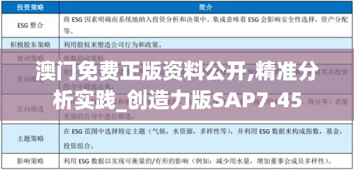 澳門免費(fèi)正版資料公開,精準(zhǔn)分析實(shí)踐_創(chuàng)造力版SAP7.45