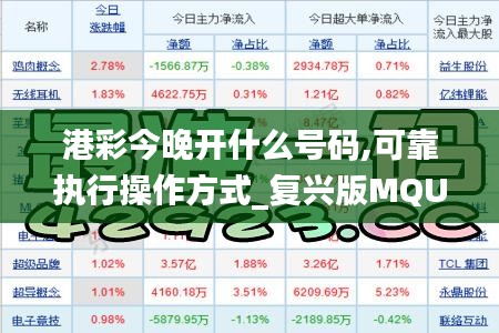 港彩今晚開什么號(hào)碼,可靠執(zhí)行操作方式_復(fù)興版MQU7.40