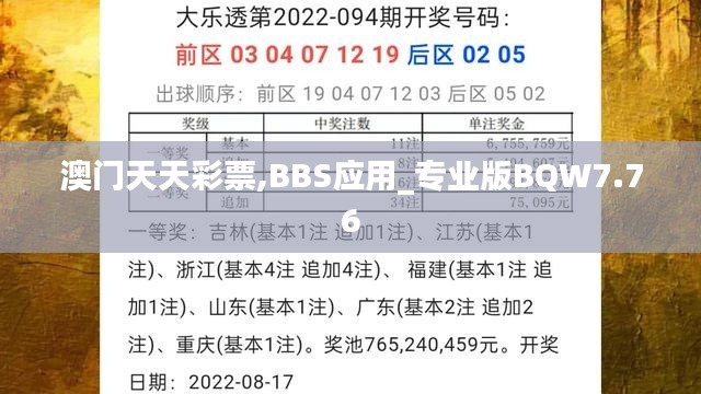澳門天天彩票,BBS應(yīng)用_專業(yè)版BQW7.76