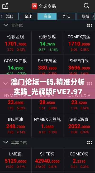 澳門論壇一碼,精準(zhǔn)分析實踐_光輝版FVE7.97