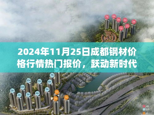 躍動(dòng)新時(shí)代，2024年成都鋼材行情下的勵(lì)志篇章與自信砥礪之旅