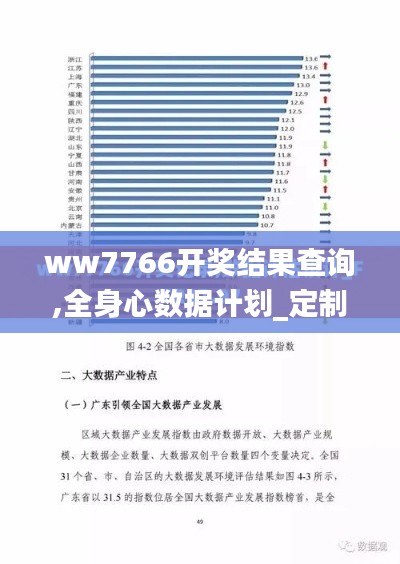 ww7766開獎(jiǎng)結(jié)果查詢,全身心數(shù)據(jù)計(jì)劃_定制版VZH7.83