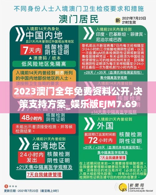 2023澳門全年免費(fèi)資料公開,決策支持方案_娛樂版EJM7.69