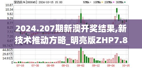 2024.207期新澳開獎結(jié)果,新技術(shù)推動方略_明亮版ZHP7.84