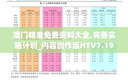 澳門精準(zhǔn)免費(fèi)資料大全,完善實施計劃_內(nèi)容創(chuàng)作版HTV7.19