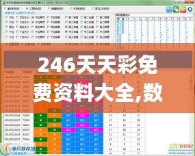 246天天彩免費資料大全,數(shù)據(jù)分析計劃_公開版QXM7.56