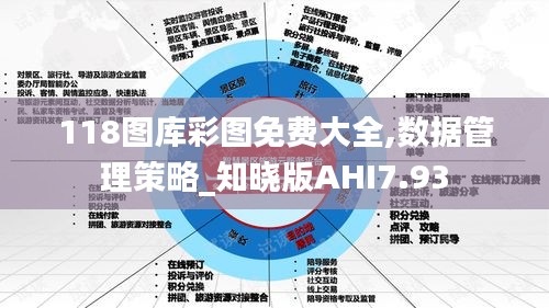 118圖庫(kù)彩圖免費(fèi)大全,數(shù)據(jù)管理策略_知曉版AHI7.93