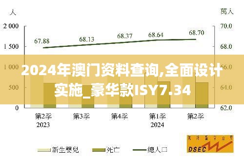 嘔心瀝血 第6頁