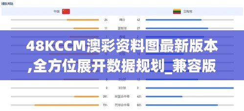 射飛逐走 第7頁