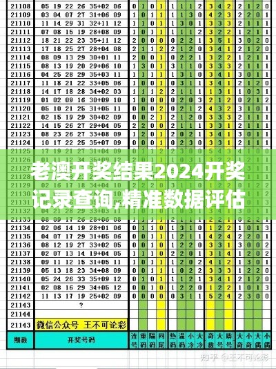 老澳開獎(jiǎng)結(jié)果2024開獎(jiǎng)記錄查詢,精準(zhǔn)數(shù)據(jù)評估_精英版MTK7.35