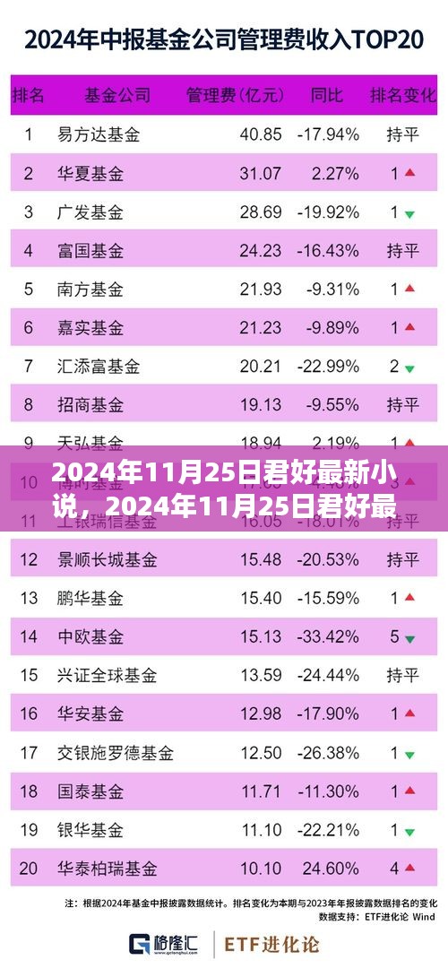 通宵達(dá)旦 第6頁