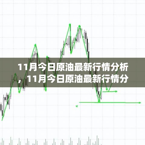 11月原油行情深度解析，市場(chǎng)走勢(shì)、影響因素與未來投資前景展望