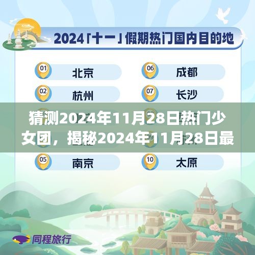 揭秘未來之星少女團，璀璨閃耀的2024年熱門少女組合展望！