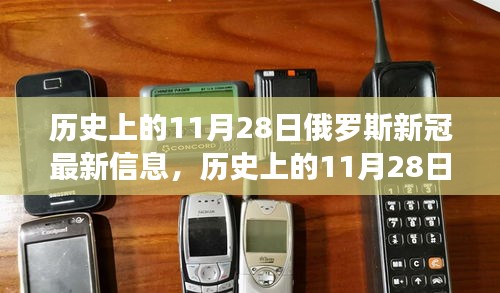 歷史上的11月28日俄羅斯新冠疫情最新動(dòng)態(tài)大盤點(diǎn)??