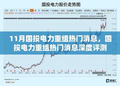 國投電力重組熱門消息全面解析，特性、體驗、競品對比及用戶群體深度分析