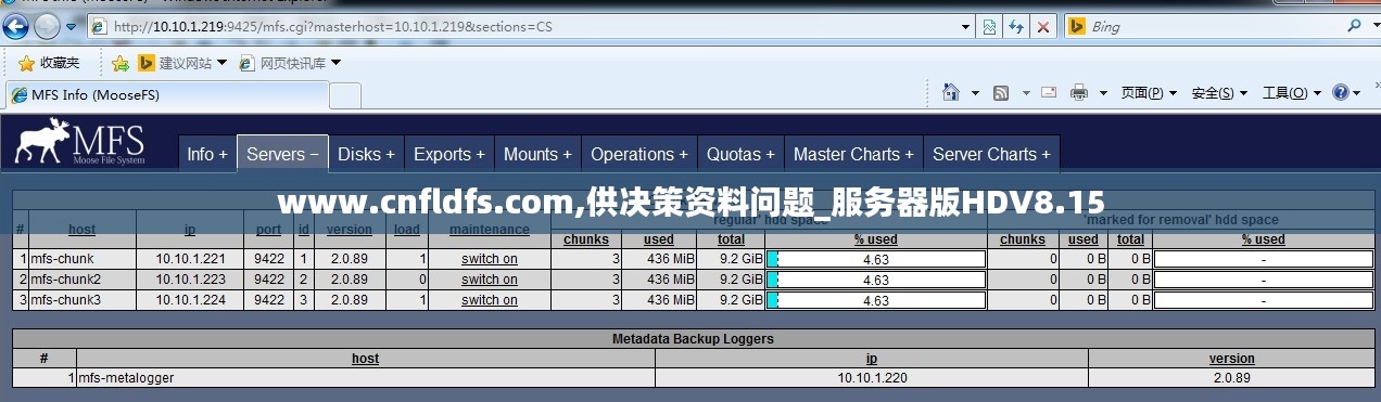 www.cnfldfs.com,供決策資料問(wèn)題_服務(wù)器版HDV8.15
