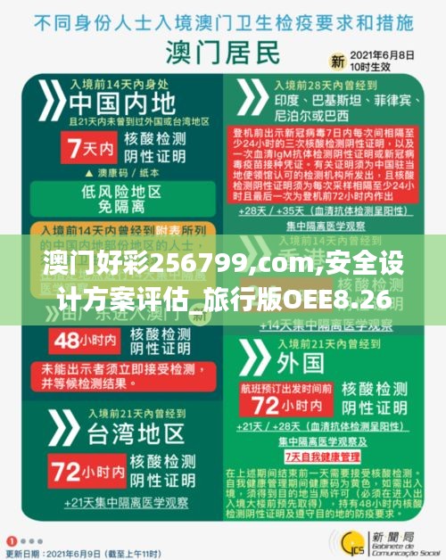 澳門好彩256799,com,安全設(shè)計(jì)方案評(píng)估_旅行版OEE8.26