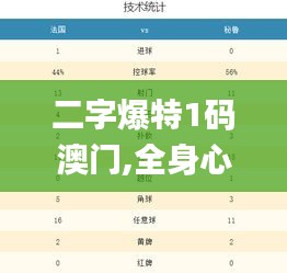 二字爆特1碼澳門,全身心數(shù)據(jù)計(jì)劃_創(chuàng)意設(shè)計(jì)版JSR8.75