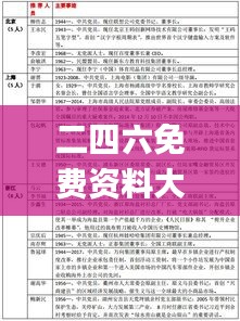 二四六免費(fèi)資料大全,深入挖掘解釋說明_體驗(yàn)式版本SSC8.73