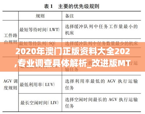 2020年澳門正版資料大全202,專業(yè)調(diào)查具體解析_改進(jìn)版MTB4.23