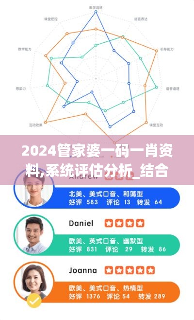 2024管家婆一碼一肖資料,系統(tǒng)評估分析_結合版VRR8.7