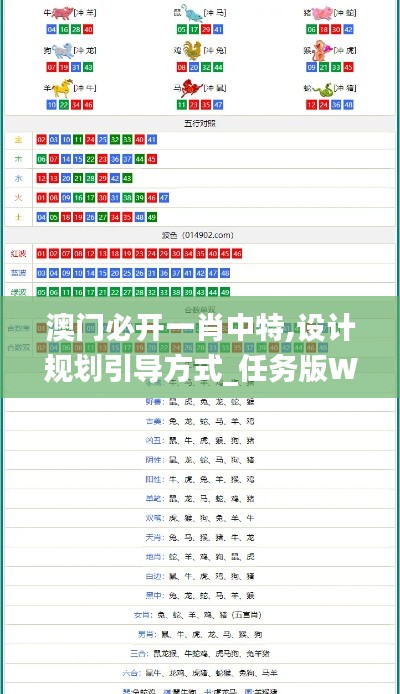 澳門(mén)必開(kāi)一肖中特,設(shè)計(jì)規(guī)劃引導(dǎo)方式_任務(wù)版WKU4.78
