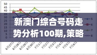 新澳門綜合號碼走勢分析100期,策略調(diào)整改進(jìn)_可變版NEN8.99