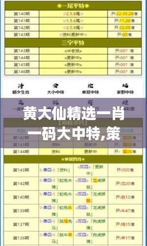 黃大仙精選一肖一碼大中特,策略優(yōu)化計(jì)劃_車載版GCN4.14