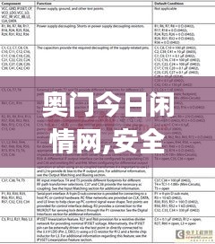 奧門今日閑情網(wǎng),安全設(shè)計方案評估_旅行者版JWD4.94